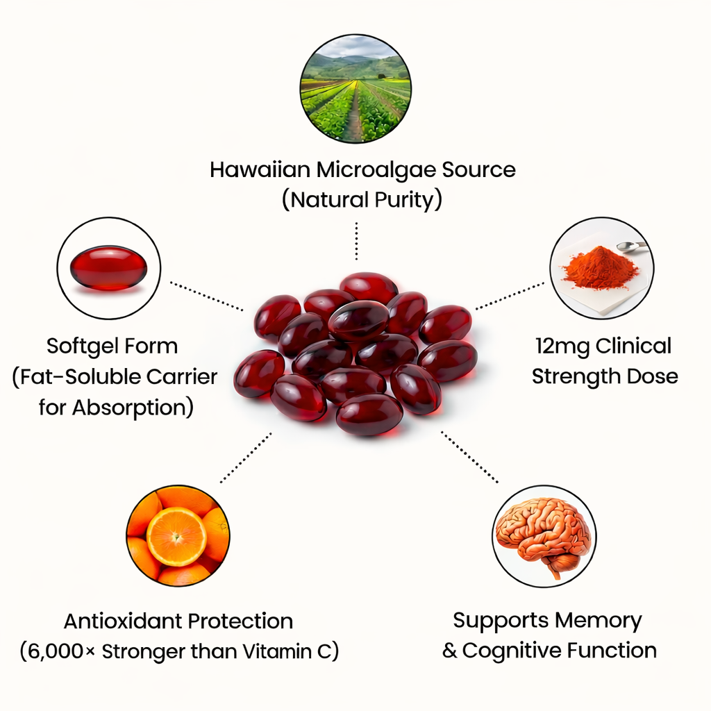 Velmora Astaxanthin
