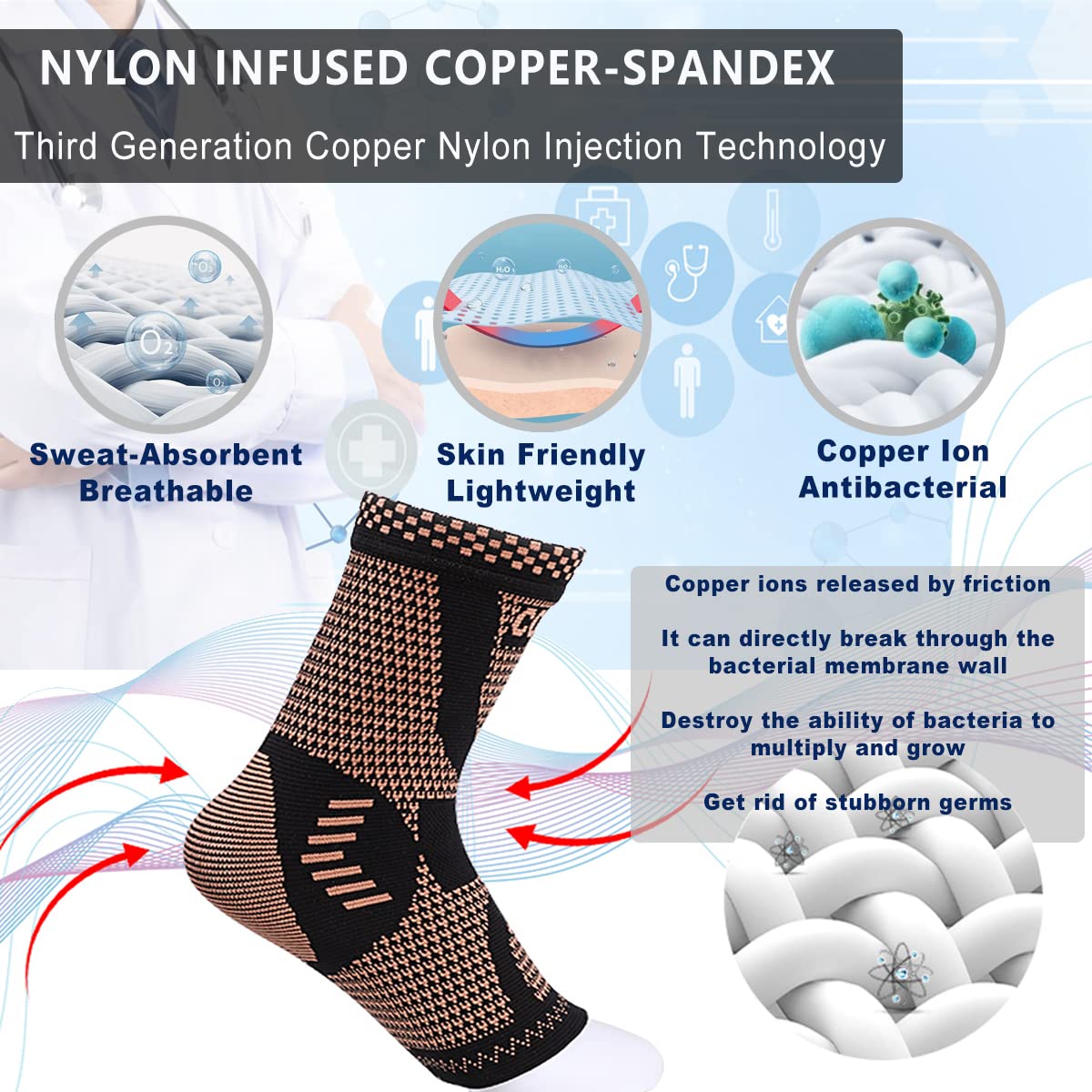 ComfortFit™ Copper Ankle Sleeve