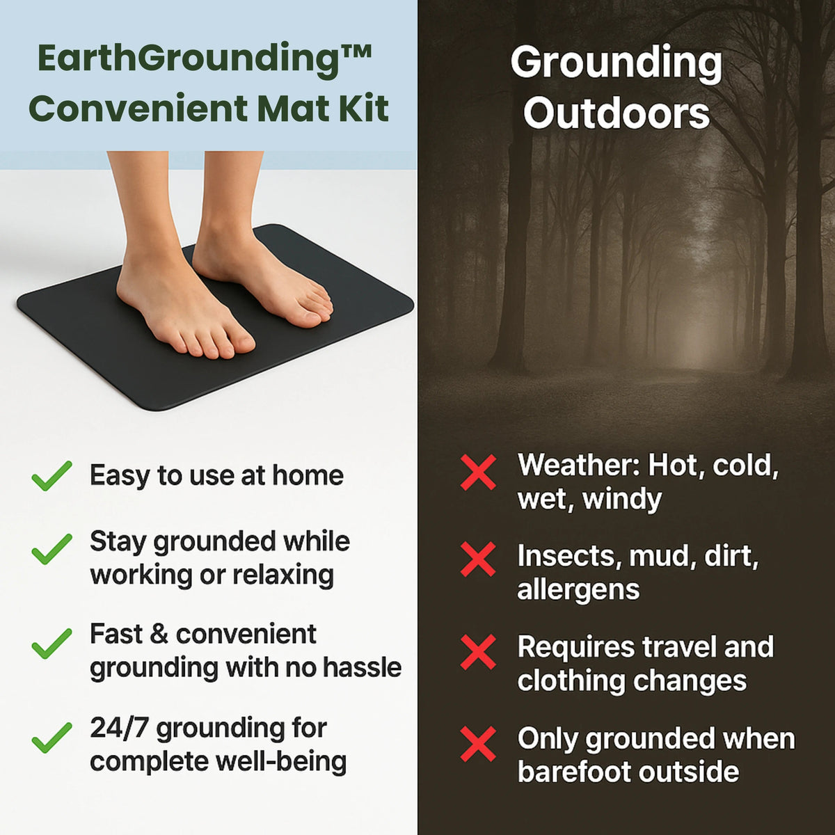 GroundZen™ Mat