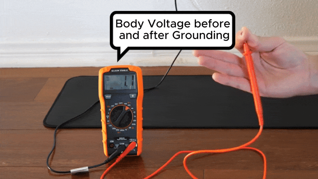 GroundZen™ Mat