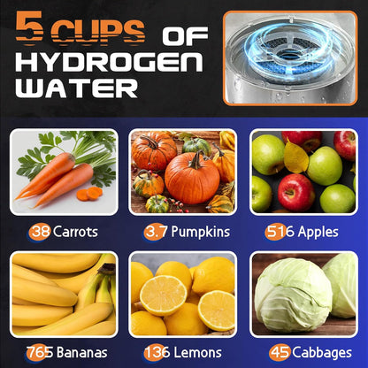 HydroHero™ Vitality Cup