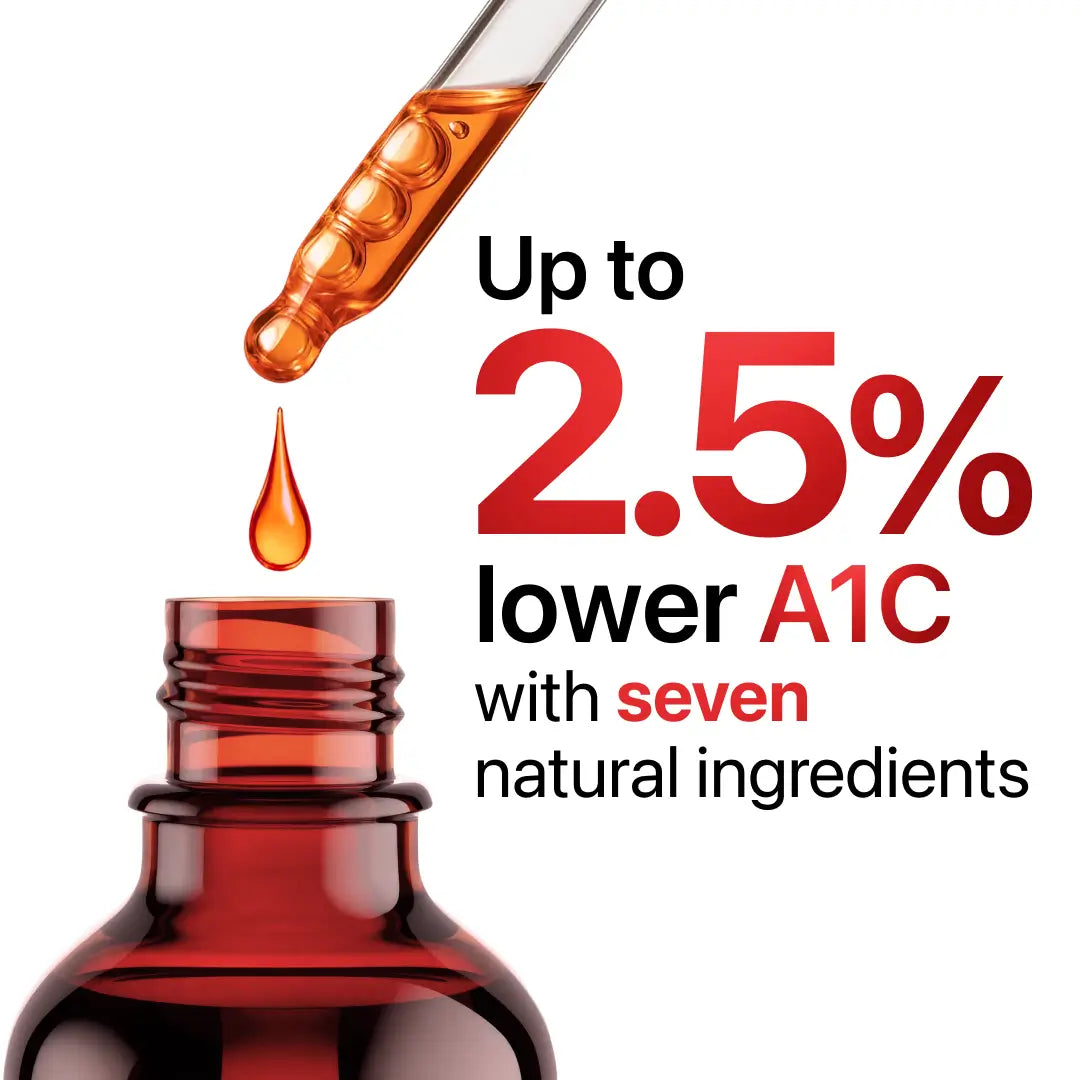 GlucoBalance Blood Sugar Complex